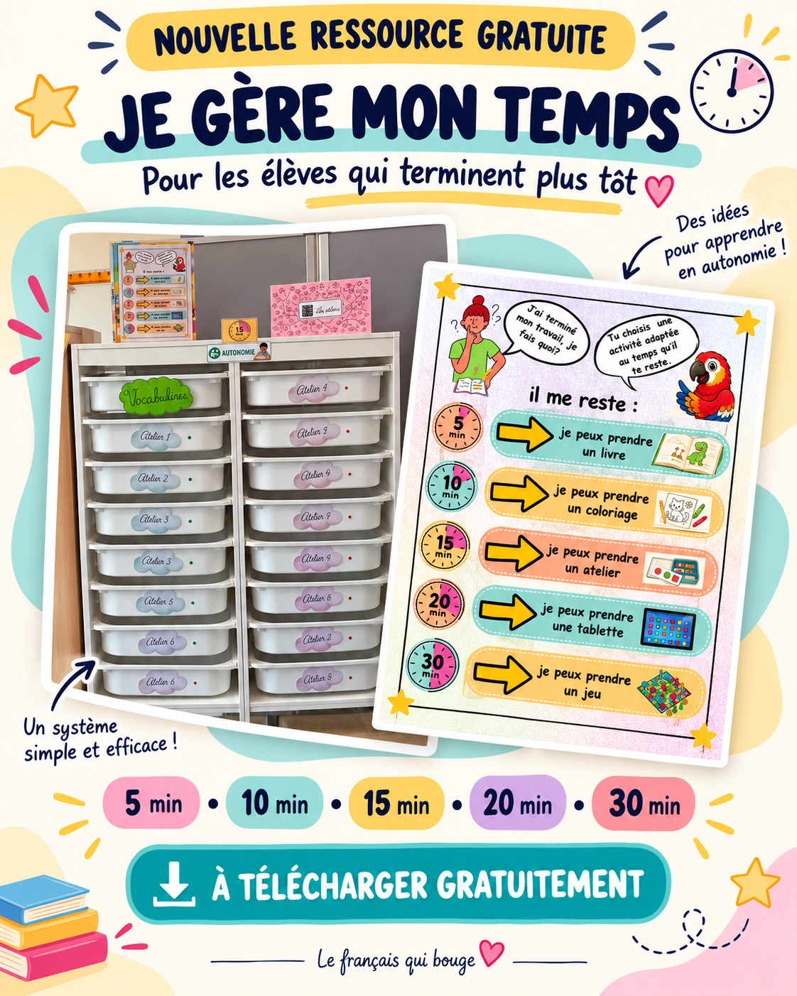Gestion du temps