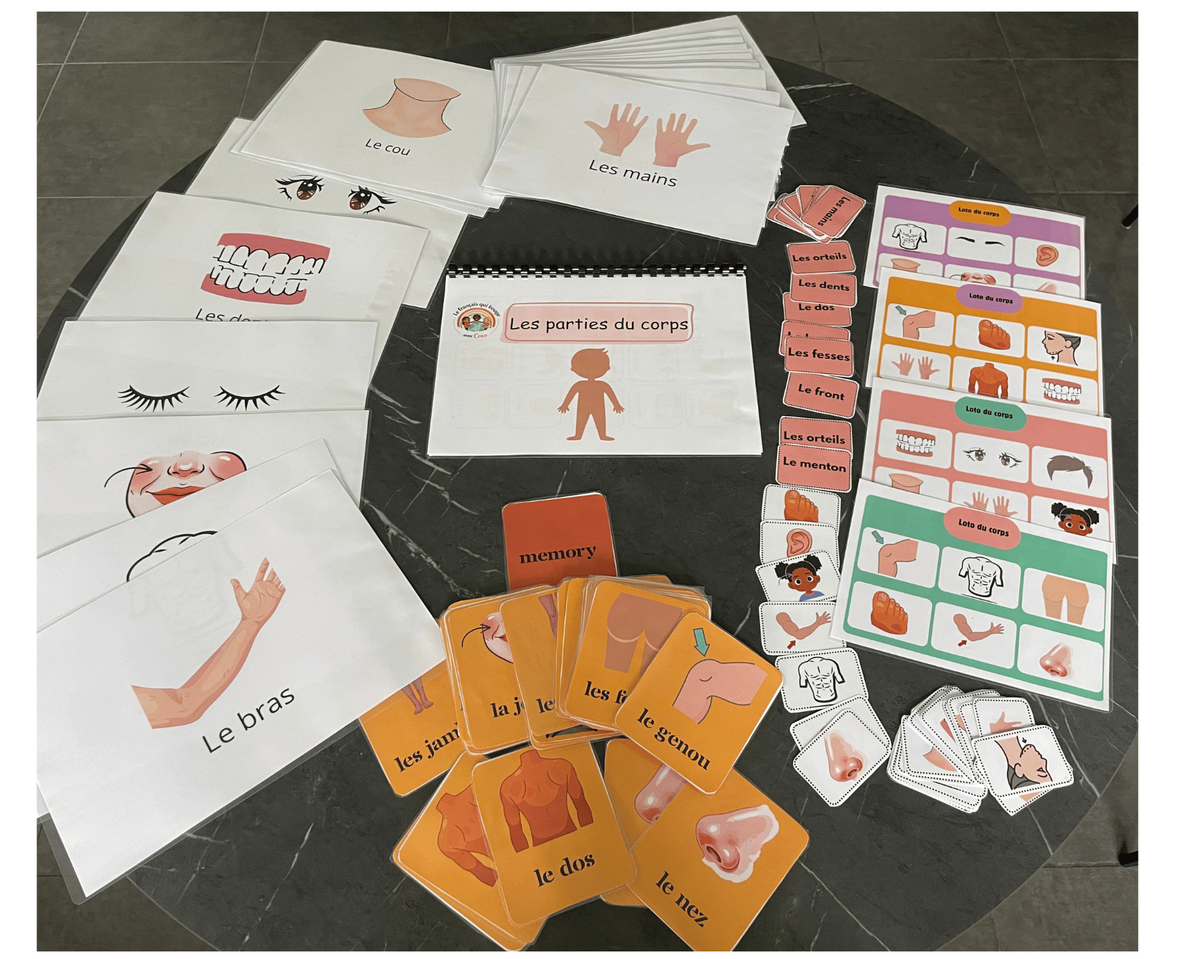 Pack : les parties du corps (flashcards + exercices)