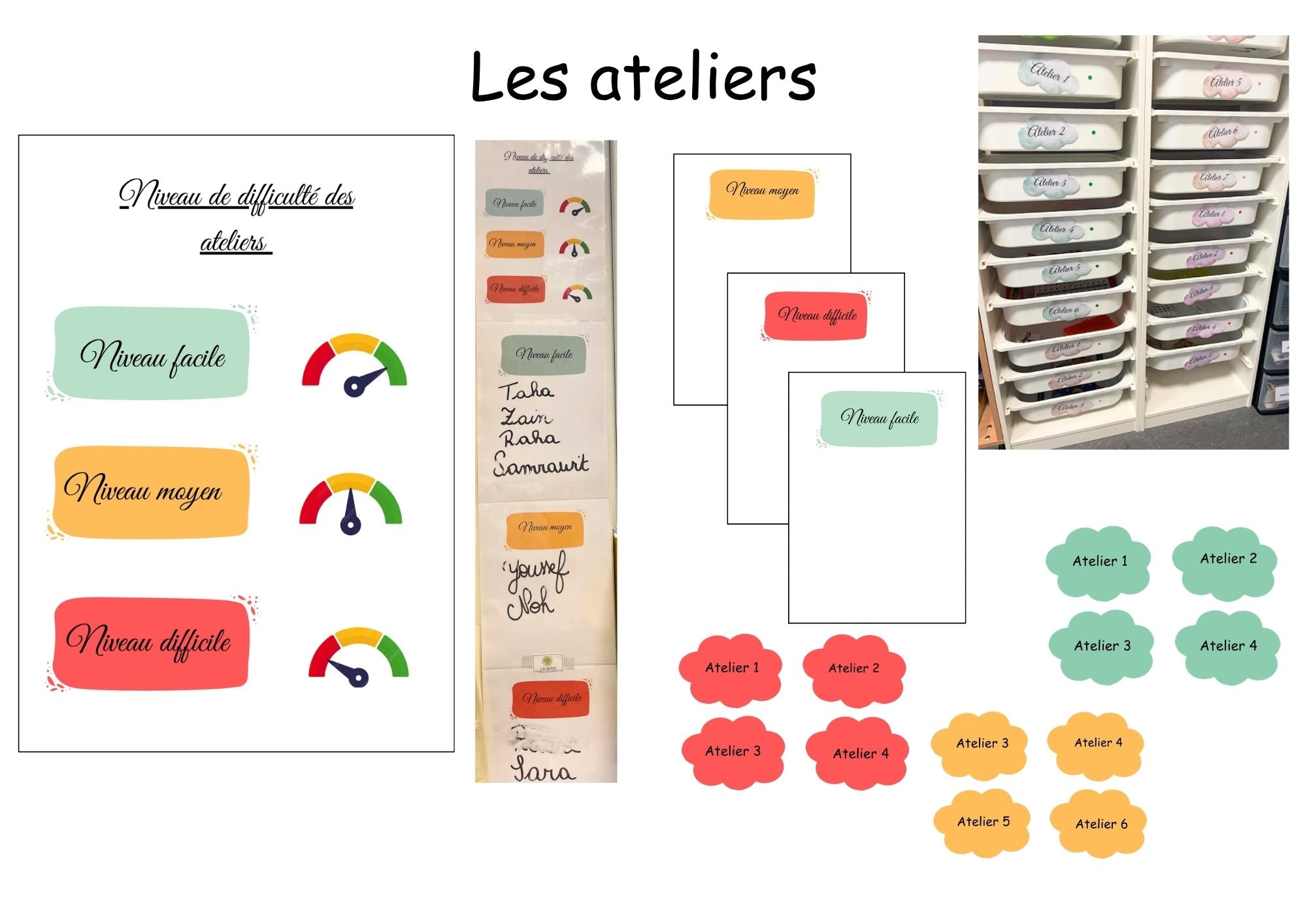Les ateliers de différents niveaux