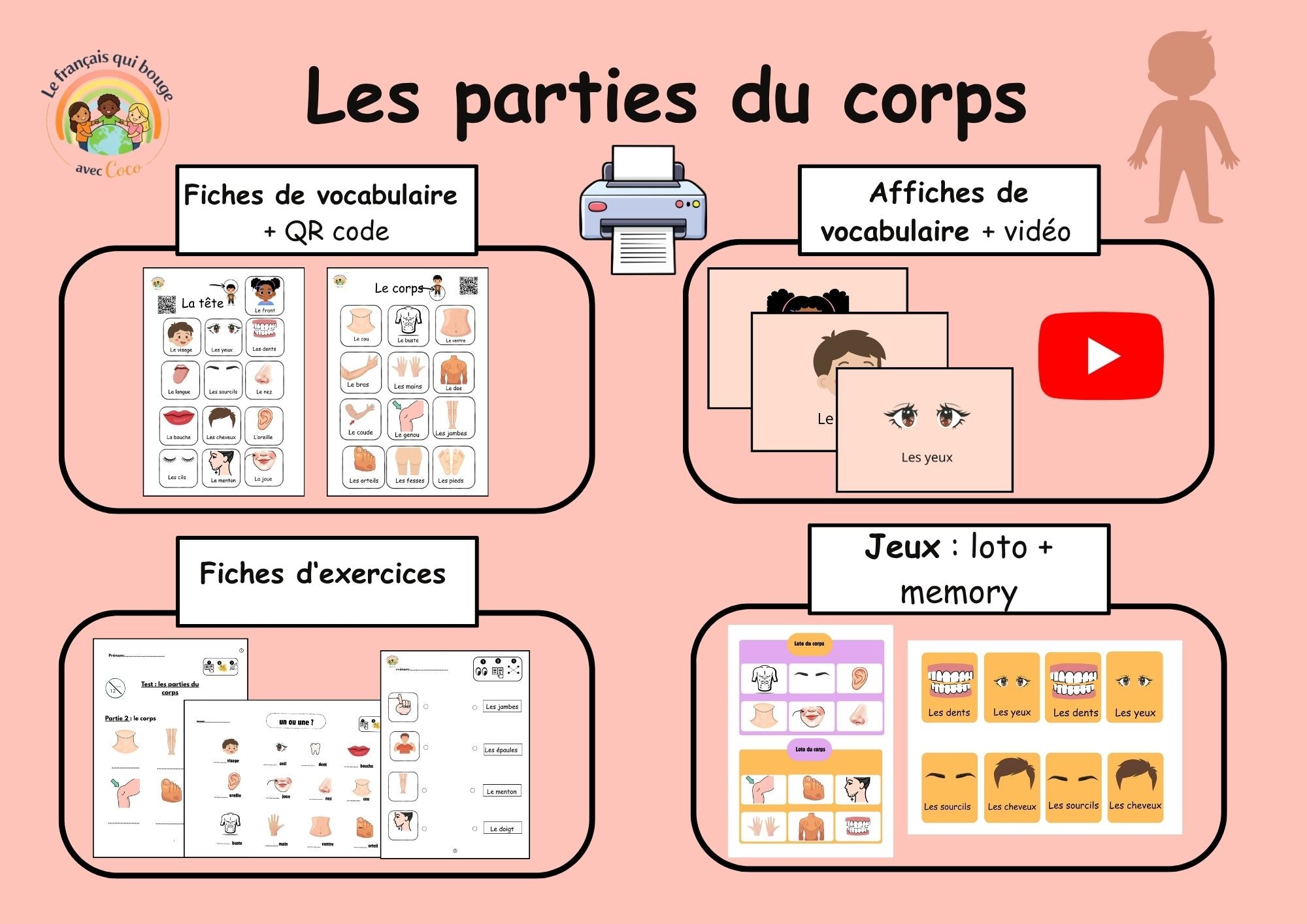 Pack : les parties du corps (flashcards + exercices)