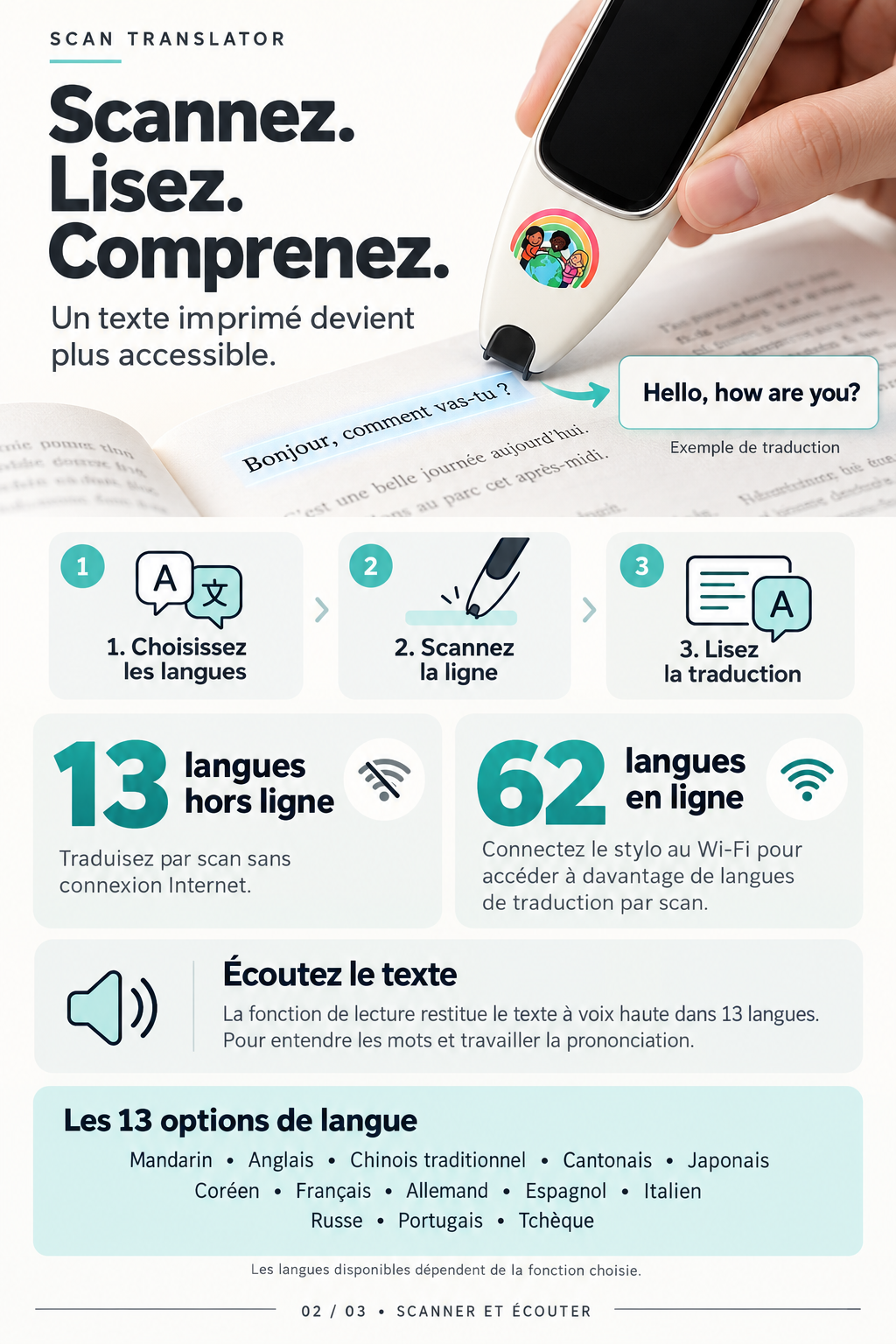 Stylo scan traducteur